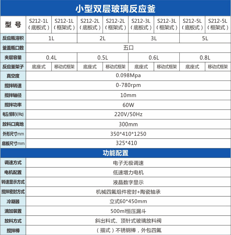 1-5升參數(shù).jpg